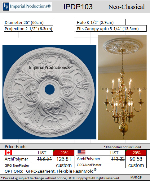 IPDP103 Brochure and Quote form