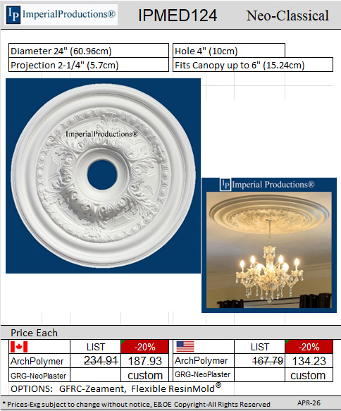 IPMED124 Neo Classical Medallion