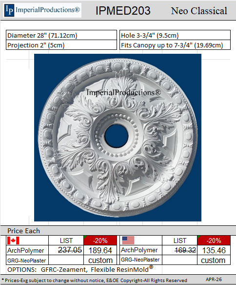 IPMED203 - Acanthus Medallion