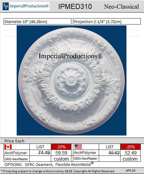 IPMED310 Rosette 19"