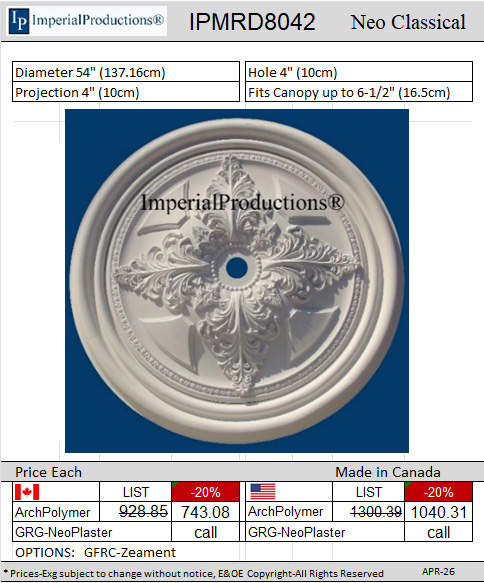IPMRD8042 NeoClassical Medallion