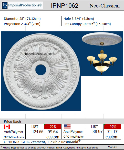 IPNP1062 NeoClassical medallion