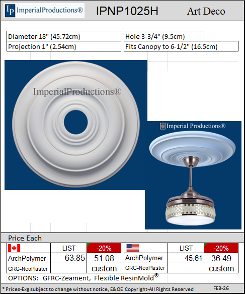 IPNP1025H 18" Diameter