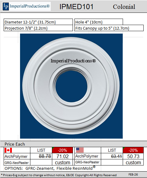 IPMED101 12-1/2" diameter