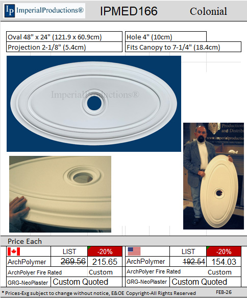 IPMED166 oval colonial medallion