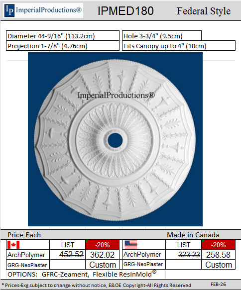 IPMED180 Federal medallion 44-9/16"