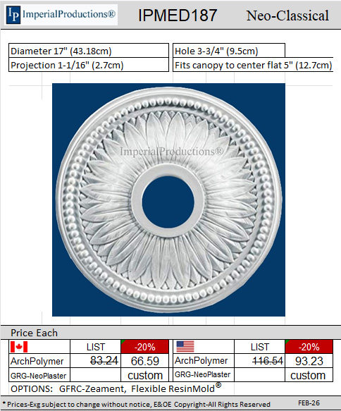 IPMED187 Acanthus Leaves Federal style 17"