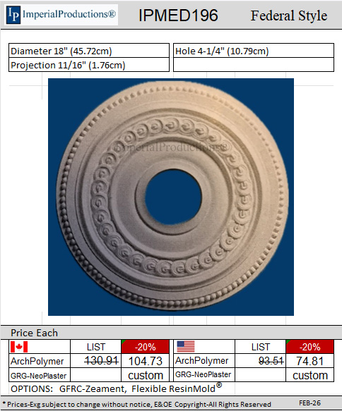 IPMED196 Federal Diameter 18"