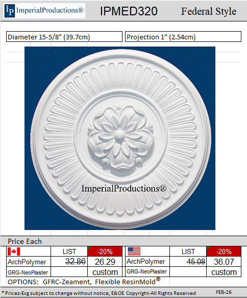 IPMED320 Rosette 15-5/8" 