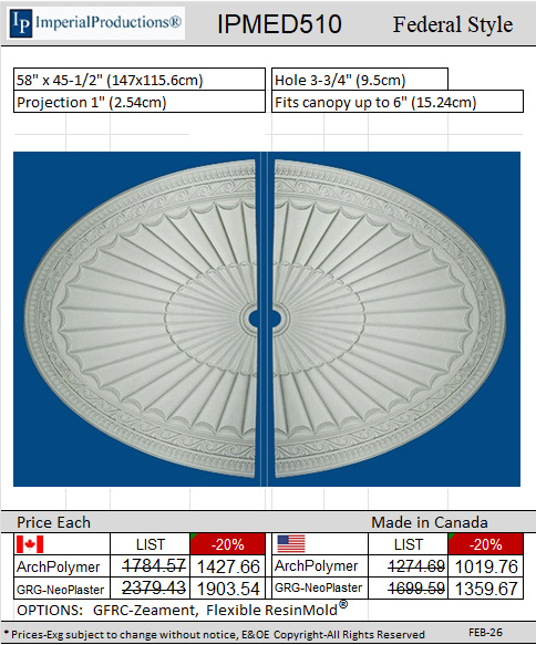 IPMED510 medallion federal style