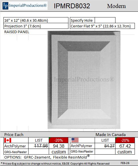 IPMRD8032 Raised Panel Medallion