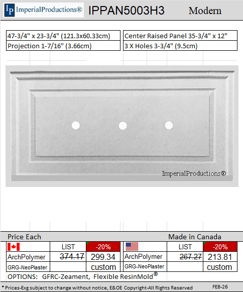 IPPAN5003H3 panel with 3 holes