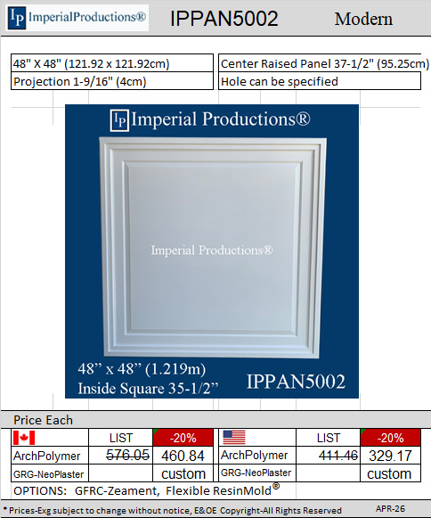 IPPAN5002 panel 