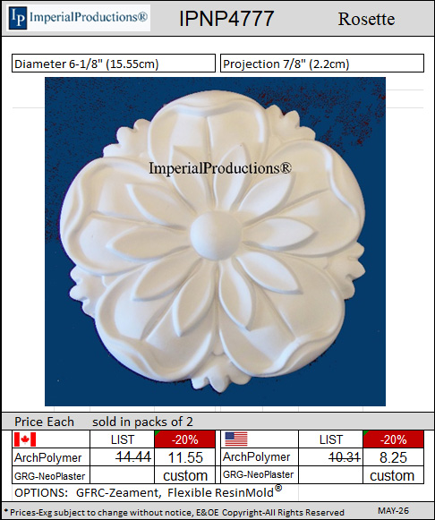 IPNP4777-POL