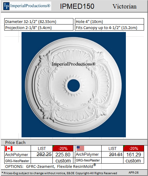 IPMED150 Victorian Medallion