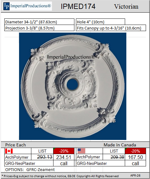 IPMED174 Victorian Medallion