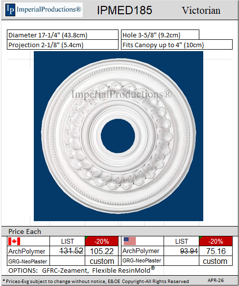 IPMED185 Victorian Medallion