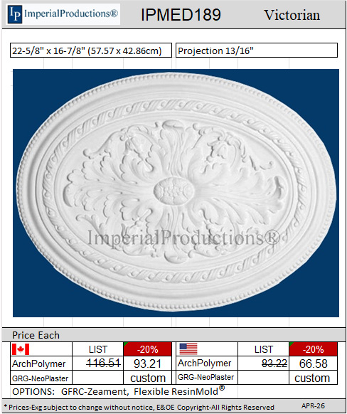 IPMED189 Victorian Oval Medallion