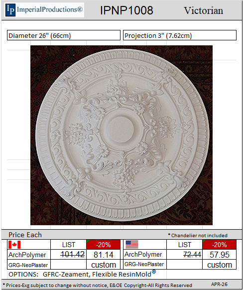 IPNP1008 Victorian Rosette
