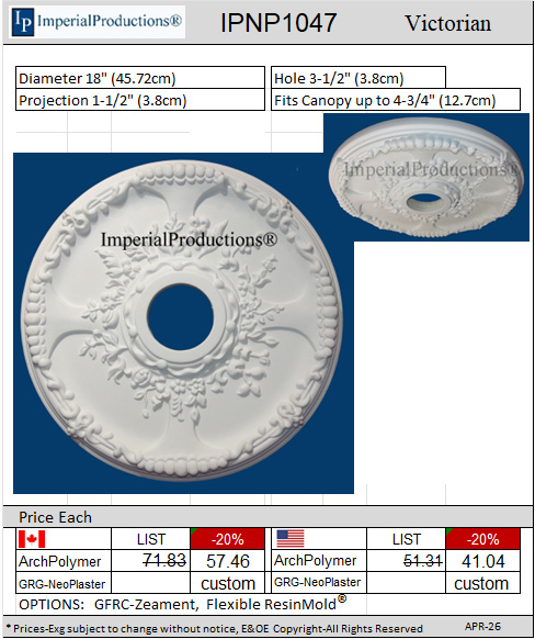 IPNP1047 Victorian Medallion