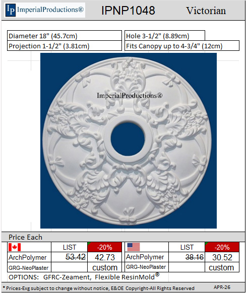 IPNP1048 Victorian Medallion